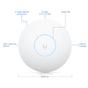 Access Point. Easy-to-deploy WiFi 6