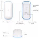 Access Point. Powerful, ceiling-mounted WiFi